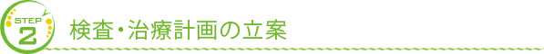 検査・治療計画の立案